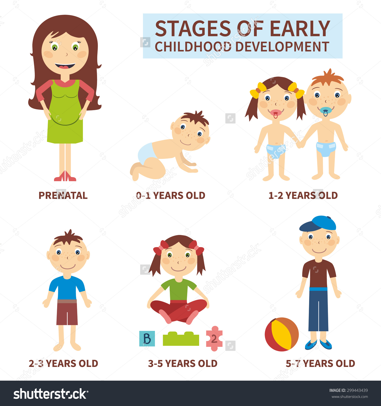 10 Year Old: Unlocking Childhood Development Secrets