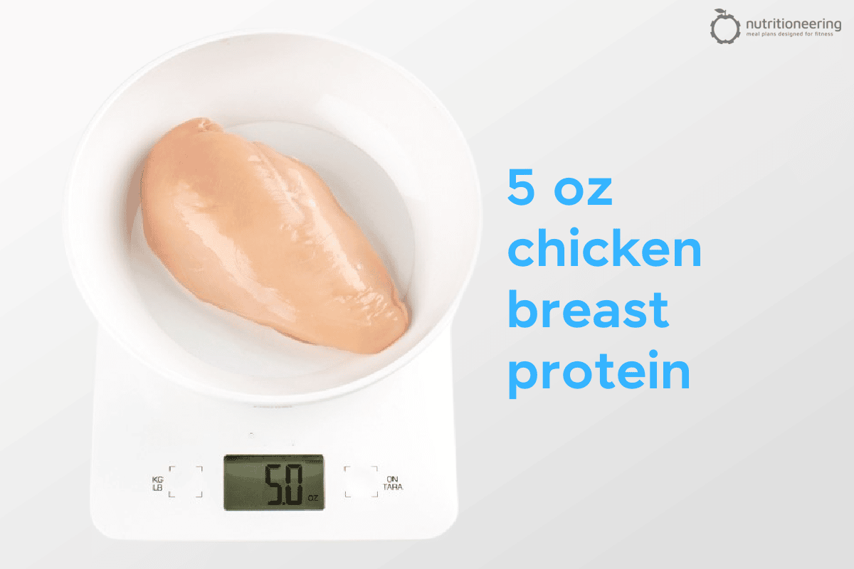 How Much Protein In Chicken Breast? Nutrition Facts