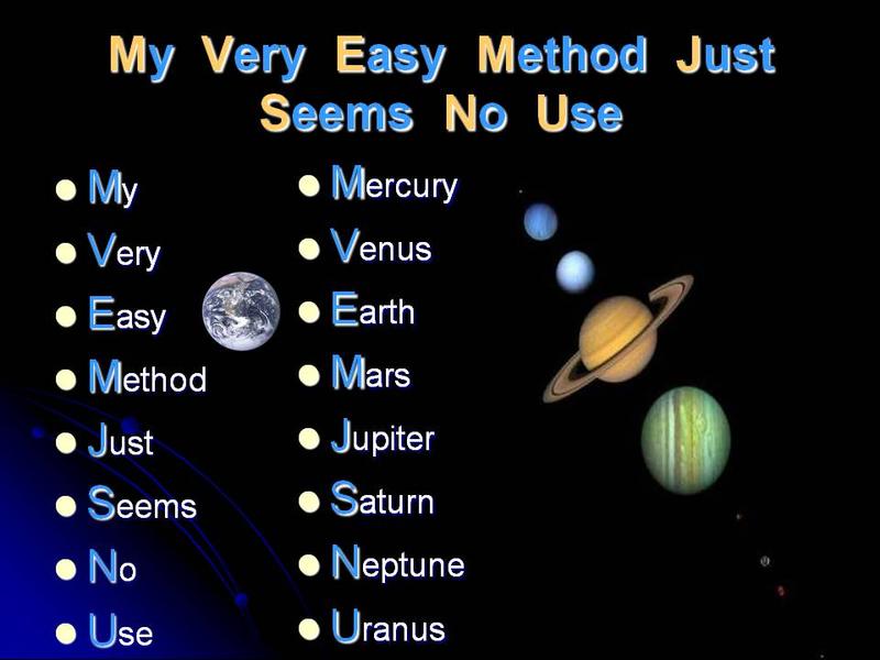 How To Learn Planets In Order? Simple Method