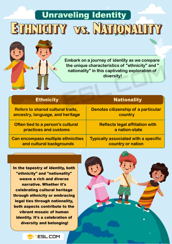 Nationality Vs Ethnicity: Understand Your Roots