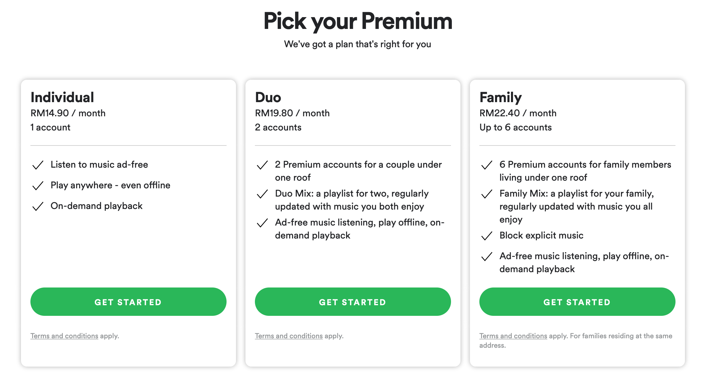 Spotify Premium Duo Savings