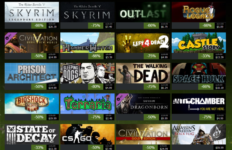 Steam Sales Calendar: Dates Revealed