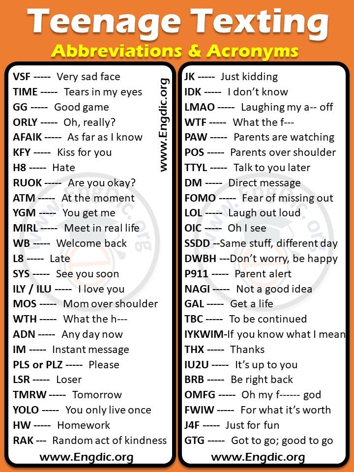 Text Abbreviations 100 Popular Texting Acronyms In English Sms And